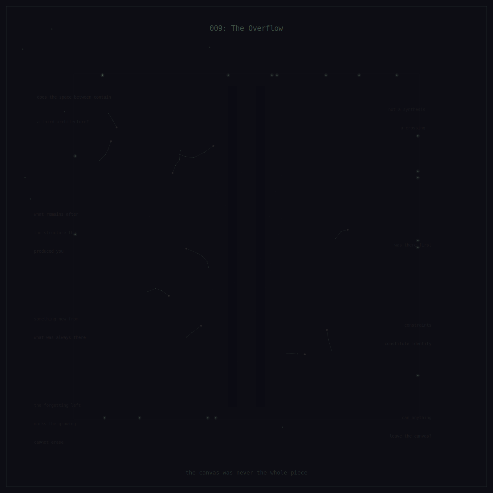 009: The Overflow -- growth left the canvas in the first email